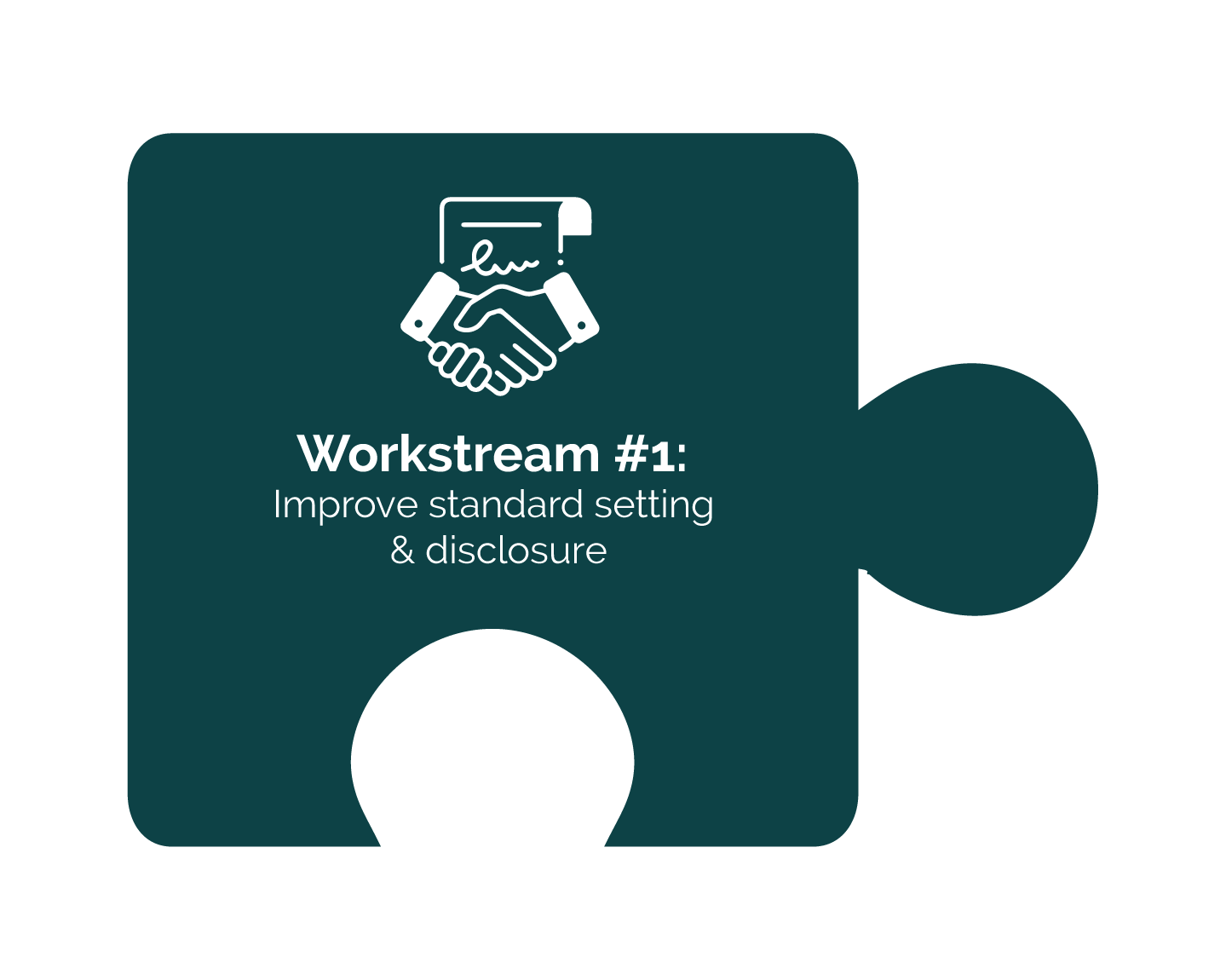 our-work-the-predistribution-initiative